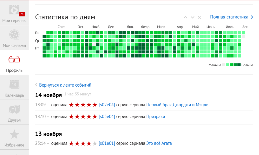 Image 3870